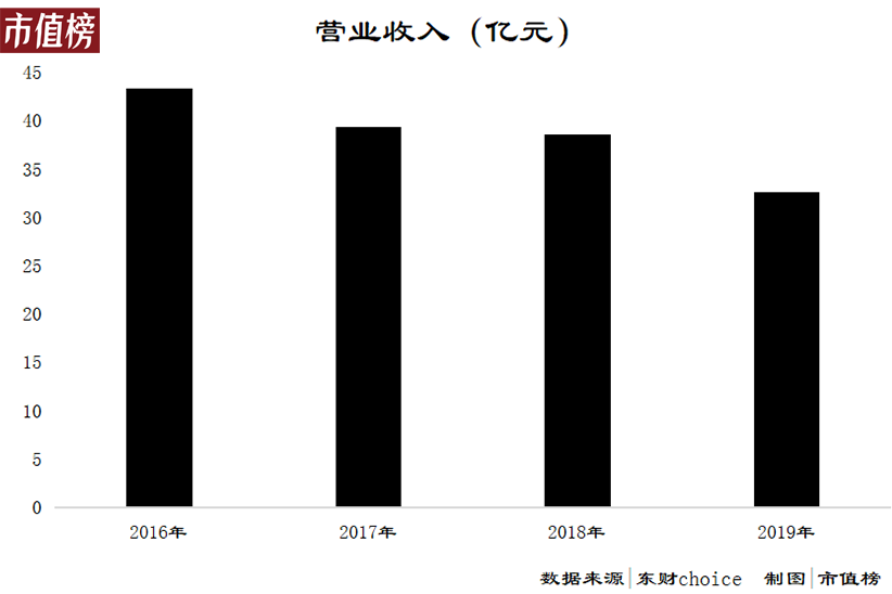 产品经理，产品经理网站